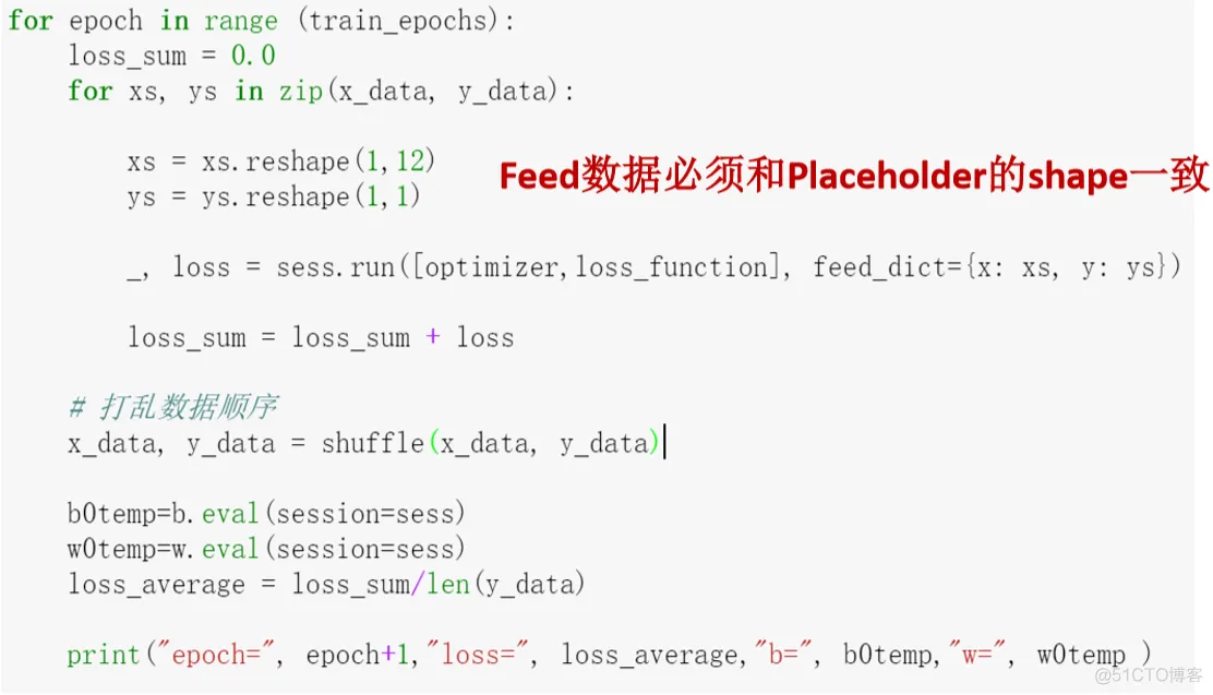 TensorFlow 实战多元线性回归问题_JAVA_04